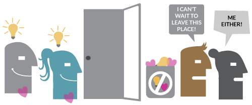 Employee checking their brain at the door